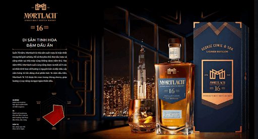 Hình 1. Mortlach 16 năm 2022 thiết kế đẳng cấp, đậm dấu ấn tinh hoa