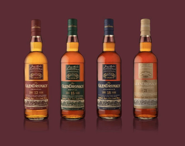 Giá rượu Glendronach thay đổi tùy vào các điều kiện thị trường tương ứng
