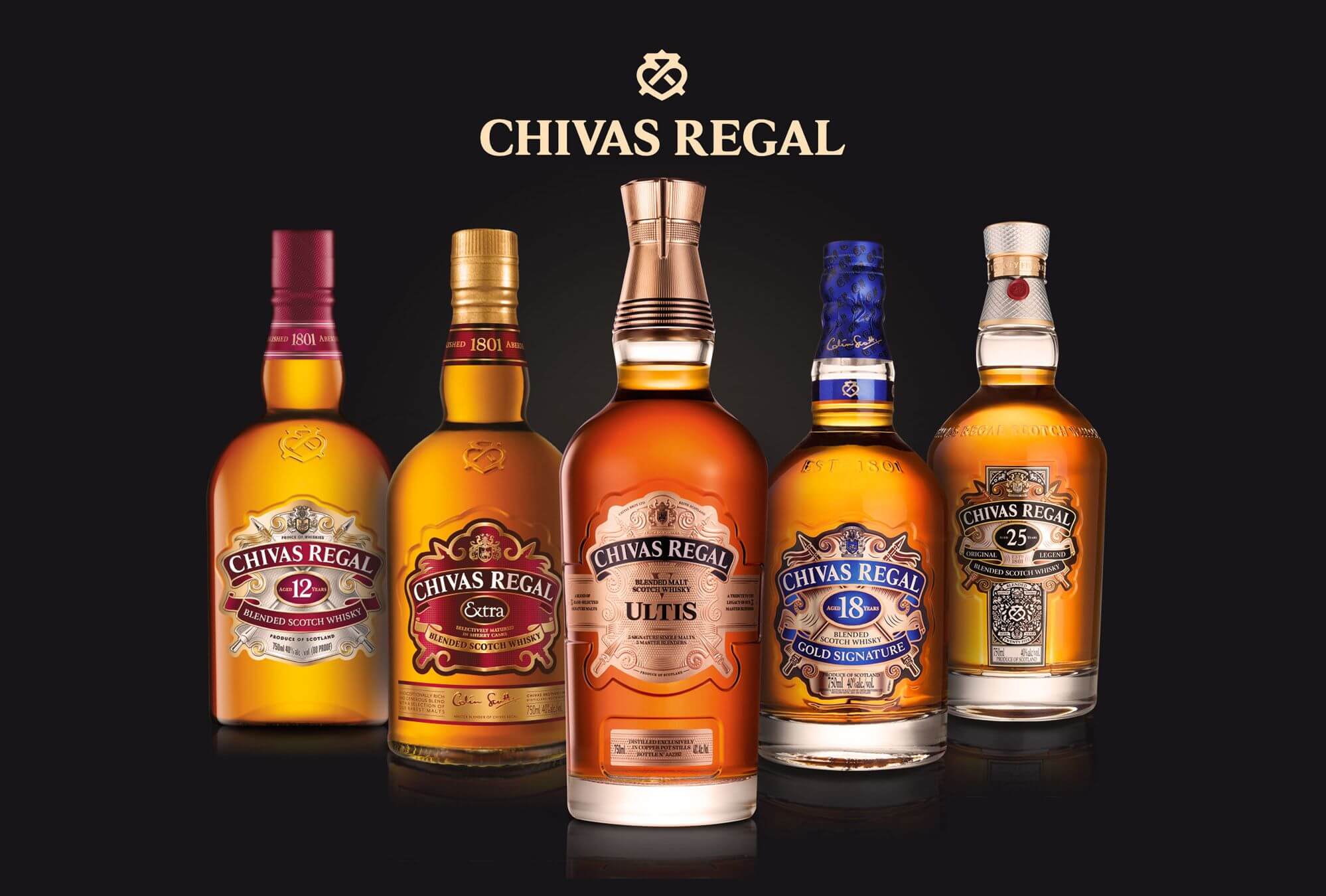 Những sản phẩm nổi tiếng mang thương hiệu Chivas Regal